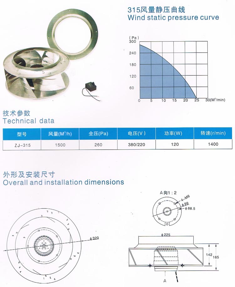 315外轉(zhuǎn)子離心風(fēng)機(jī)